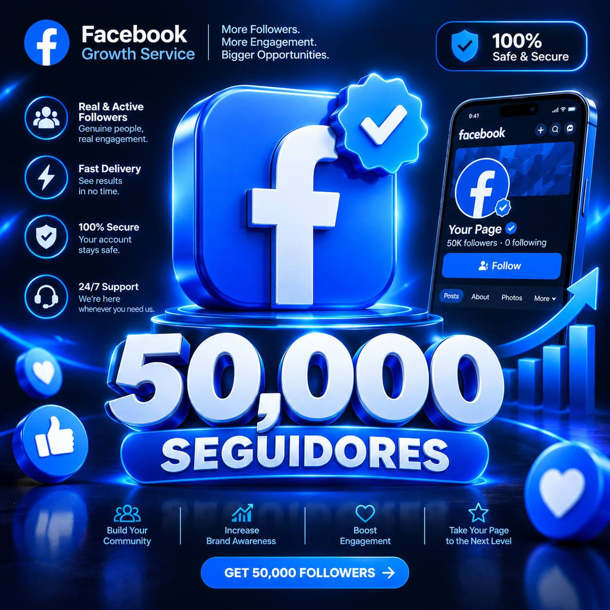 seguidores de facebook - 50 mil